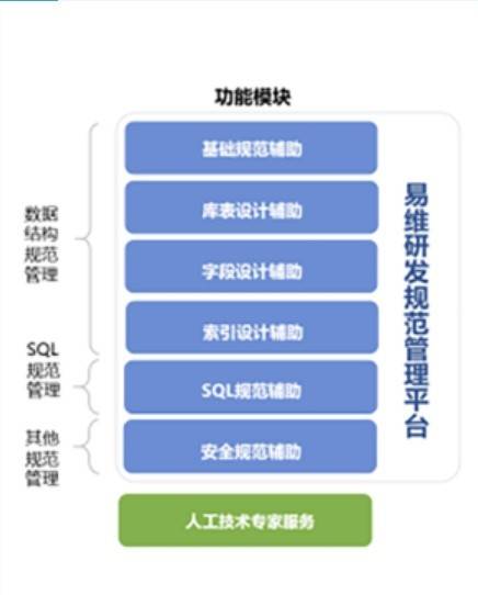 數(shù)字經(jīng)濟(jì)時(shí)代下，計(jì)算機(jī)系統(tǒng)服務(wù)如何重塑企業(yè)經(jīng)營(yíng)模式