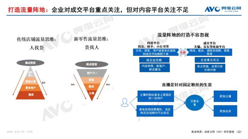 無(wú)增長(zhǎng)的繁榮 2021年中國(guó)家電市場(chǎng)銷售總結(jié)及2022年市場(chǎng)展望