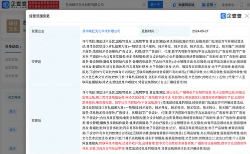 跨界新布局 張雪峰公司拓展游戲與廣播電視節(jié)目制作業(yè)務